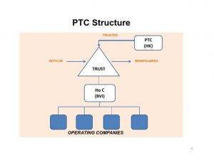 hong-kong-ptc_004